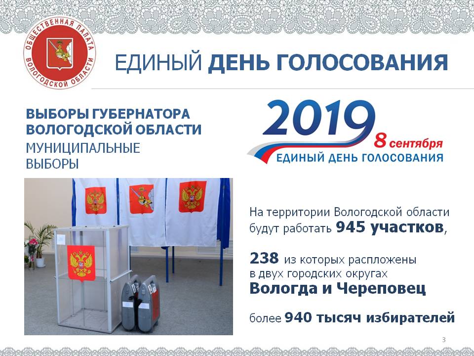 945 участков будут работать на территории Вологодской области